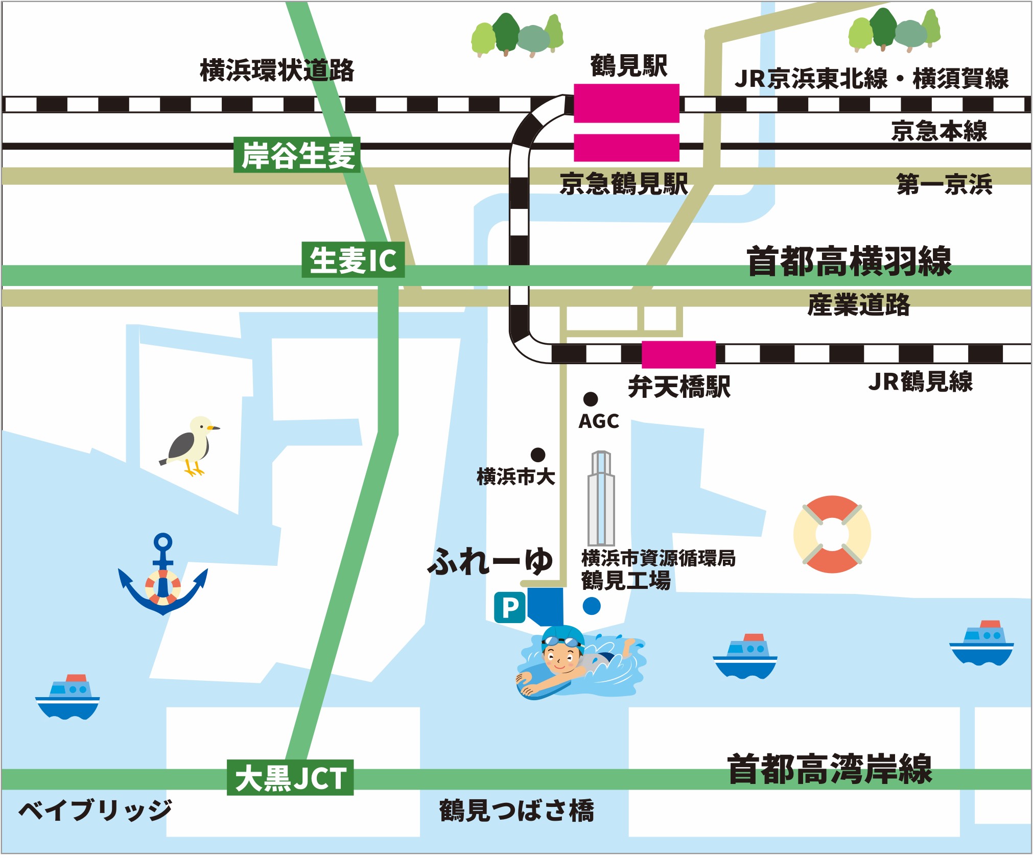 アクセス